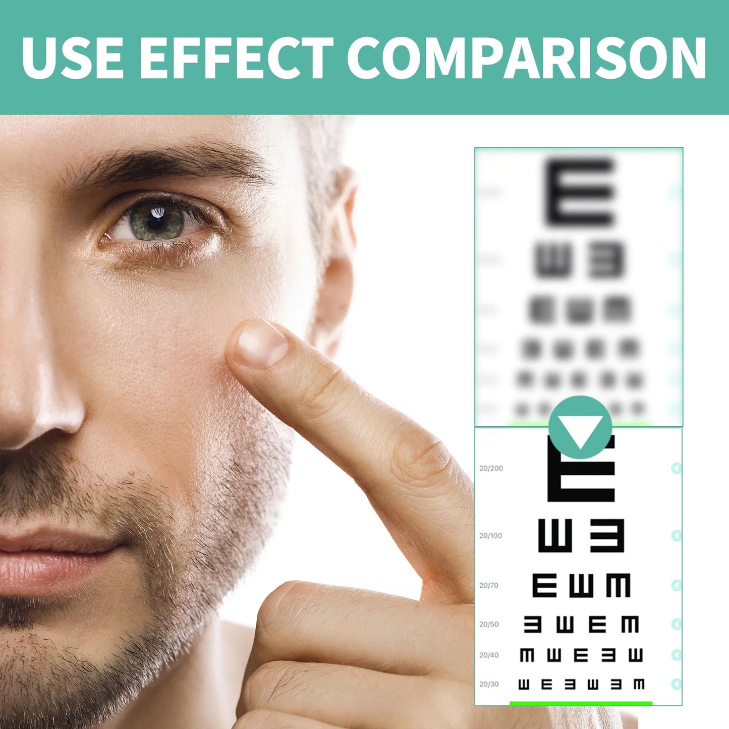 Eelhoe Eye Vision Enhance Roller Serum Relieve Dry Improve Eye Fatigue Keep Health Reduce Discomfort Adults Lutein Eyes Care Oil
